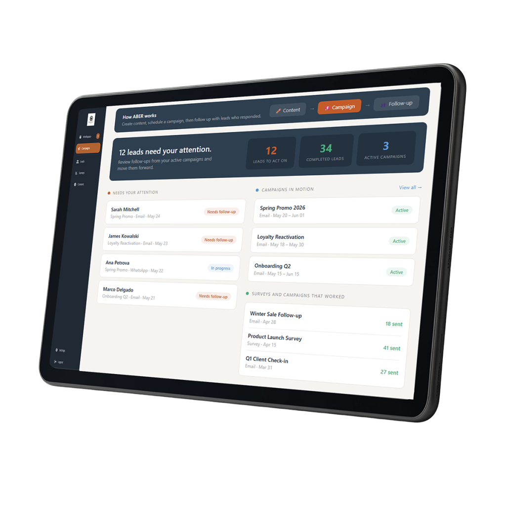 The ABER dashboard on a tablet, showing leads grouped by status