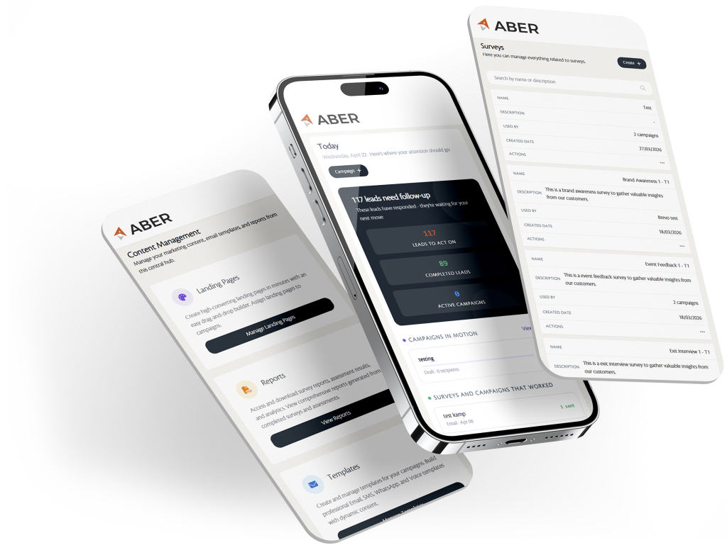 ABER running on a phone, showing the leads that need attention today